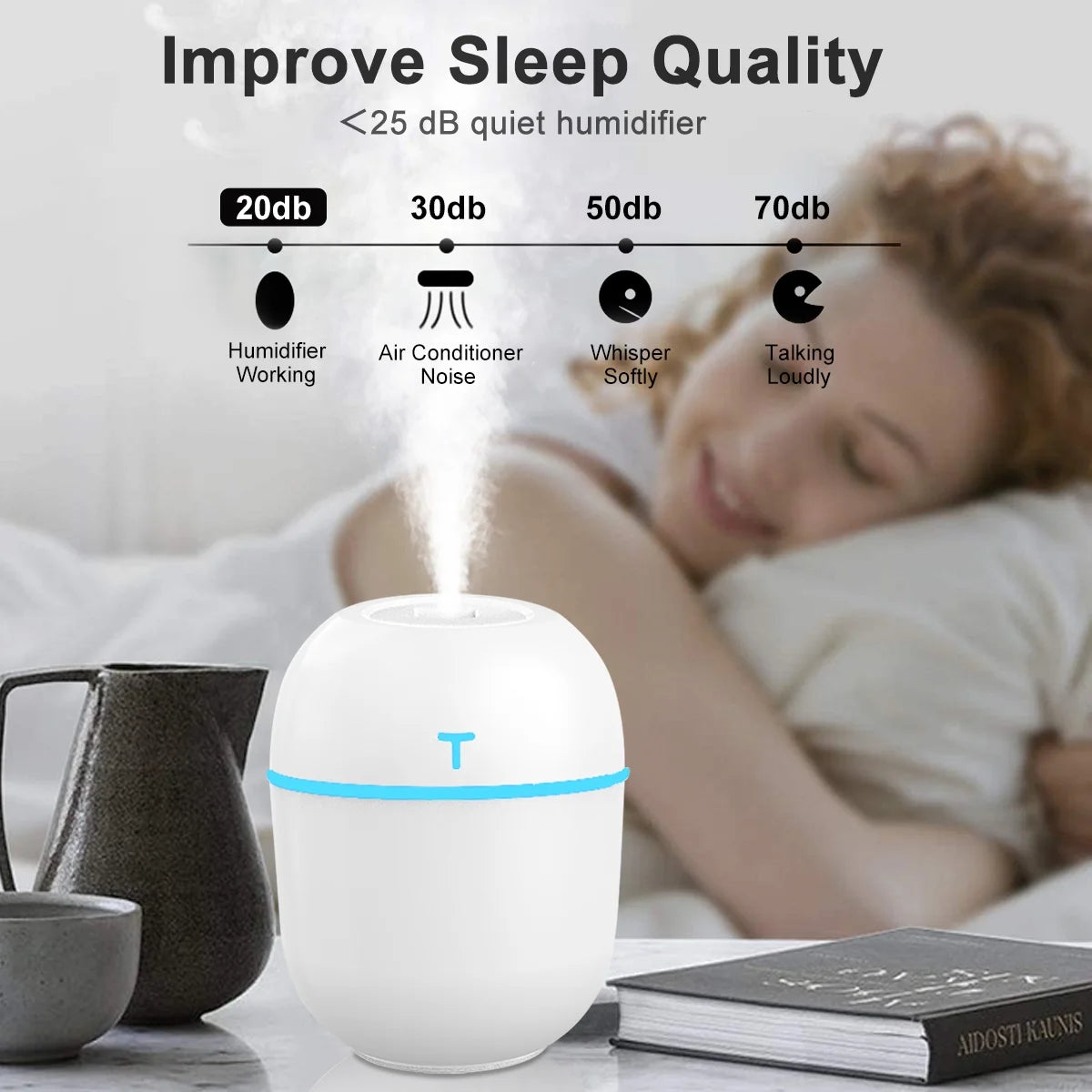 Humidificador Mini Colorido Y Fresco, Humidificador Personal De Escritorio USB Para Auto, Oficina, Dormitorio, Etc. Apagado Automático, 2 Modos De Niebla, Súper Silencioso. (Blanco)