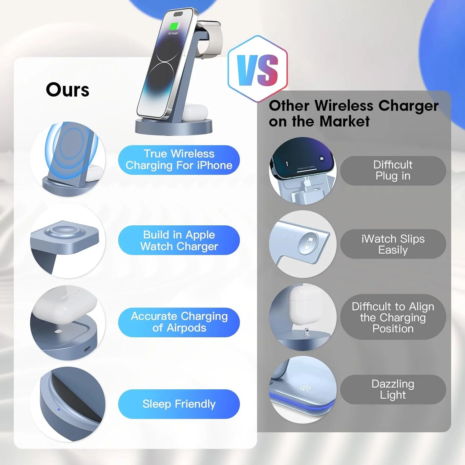 Cargador Inalámbrico - Estación De Carga 3 En 1 Compatible Para Iphone Y Iwatch - Base De Carga Para Airpods (Azul)